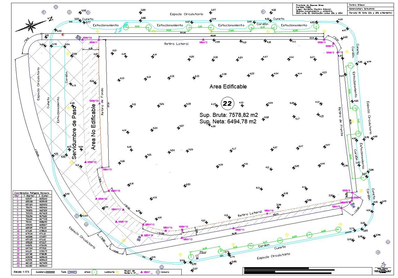 Modelo de Relevamiento con Altimetria
